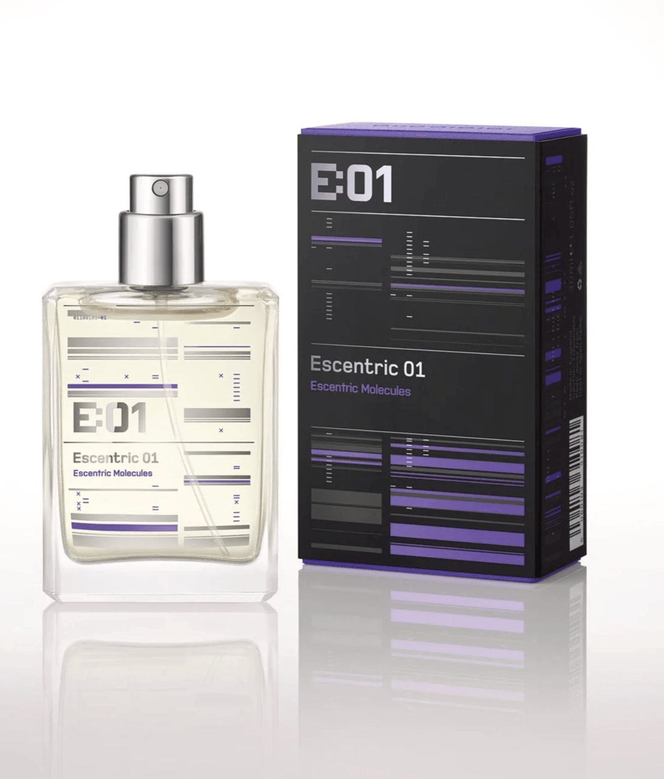 Escentric fragrance 2025